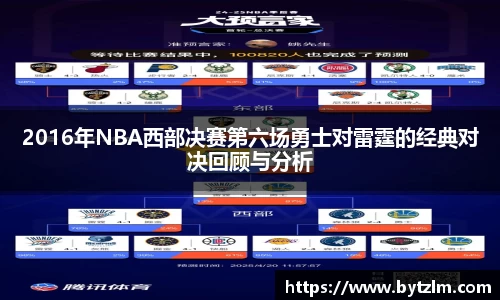 2016年NBA西部决赛第六场勇士对雷霆的经典对决回顾与分析